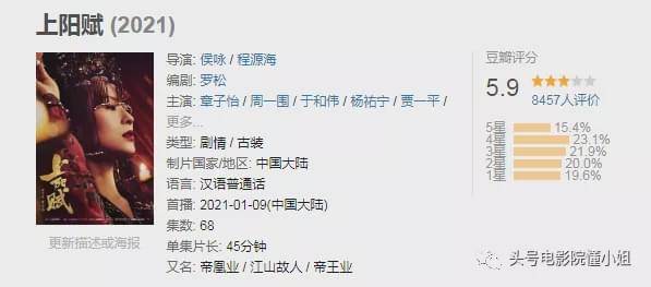 5.9分不及格!章子怡第一部剧开播,反驳装嫩,先别急着说不行
