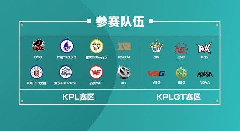 KPL:世冠名单公布,ES教练奶茶卸任,新教练曾破TES队史记录