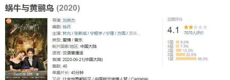 最适合演傻子的人,没有之一?