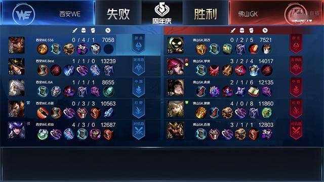 KPL:佛山GK连拿三把“幻神”成功零封WE