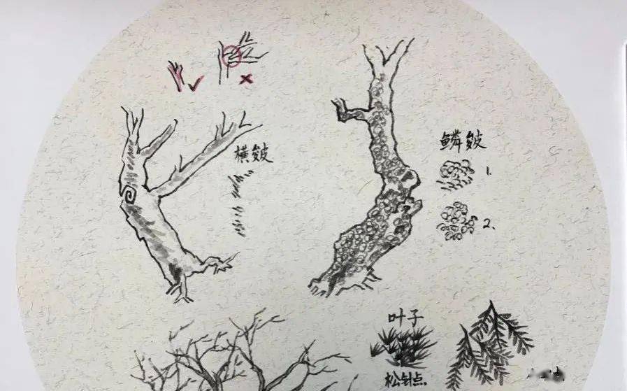 艺教益行 | 东环街第30期线上少儿公益文化艺术培训课程上线!