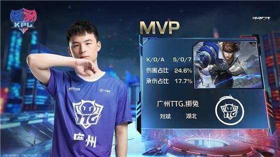 KPL:广州TTG 4:1击败RNG.M晋级败者组第三轮