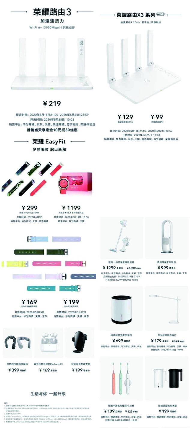 米粉节小米发布22款,荣耀5.18也发布22款新品,荣耀杂货铺来啦?
