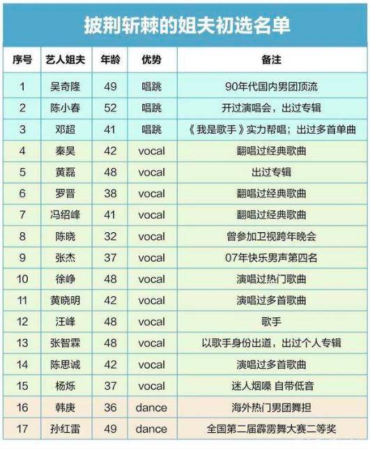 《隐秘的角落》为国产网剧蒙上遮羞布,秦昊是否被捧杀?
