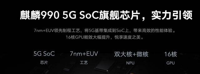 全方位性能测试,荣耀30Pro+ 能否经得起考验