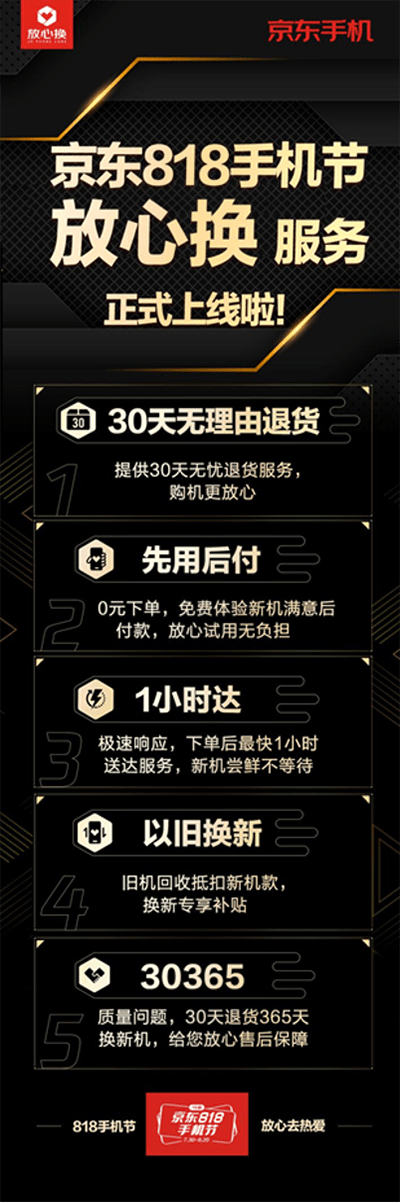 京东818手机节 iPhone11系列抢券至高立减2500元!