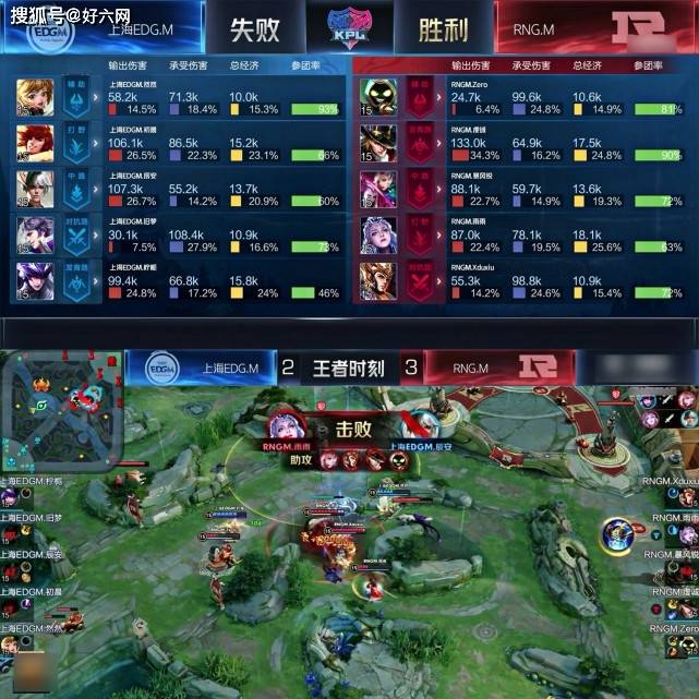 王者荣耀:EDGM大乔老夫子强推,雨雨露娜迎来最大赛点,RNGM胜利