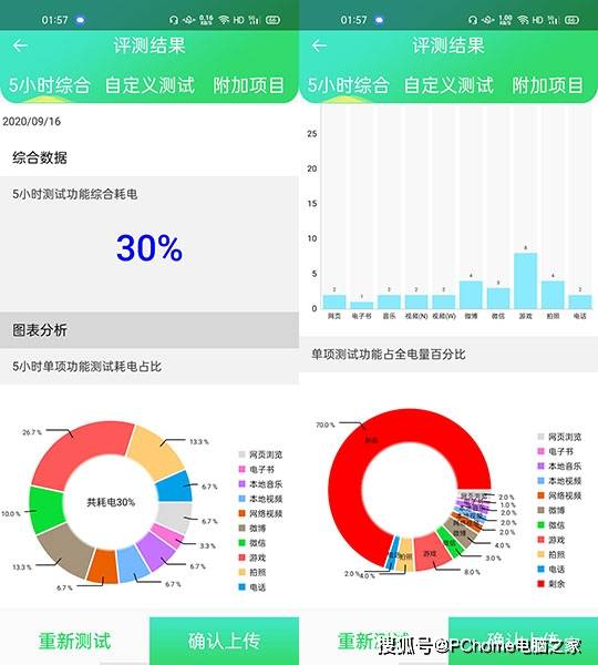 2499元也有65W闪充 OPPO Reno4 SE推动超闪全民化