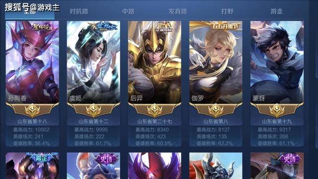 王者巅峰赛开启,UZI冲上巅峰赛榜单第7,射手胜率夸张,打开主页愣了