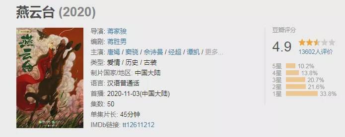 4.9分,今年投资最大古装剧口碑收视双扑!唐嫣40岁危机来了