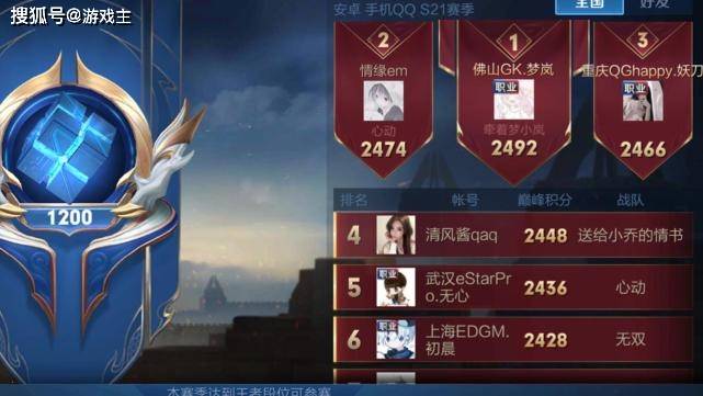 王者巅峰赛“宇宙级”绝美孙尚香,妹子突破职业选手包围,看到战绩愣了