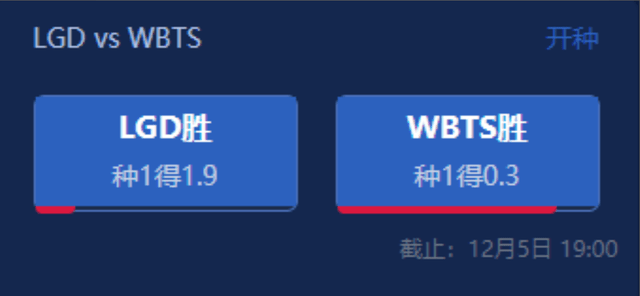 KPL:WB战队改变打法,成功击败TTG,诗酒状态达到顶峰