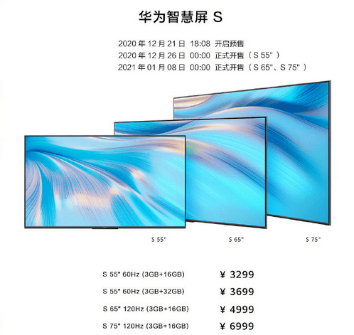 华为全屋智能及智慧屏发布会看点汇总;荣耀V40渲染图提前曝光