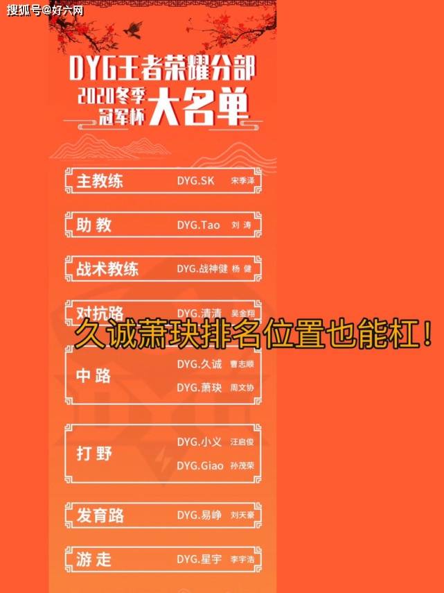 王者荣耀:DYG大名单竟然有久诚?AG无梦泪,QG怕是不够顶!