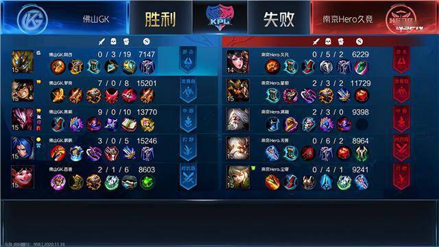 KPL:佛山GK 3:2 南京Hero久竞,坐上季后赛末班车