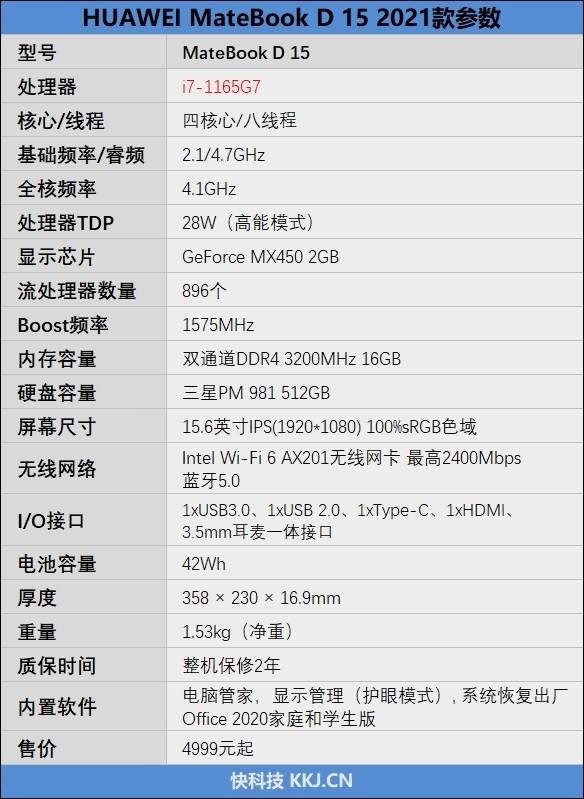 单核最强U与满血MX450!华为MateBook D 15 2021款首发评测