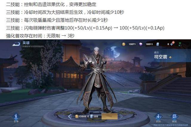 王者荣耀体验服:狄仁杰新增金币奖赏被动,超时空即将推出星传说