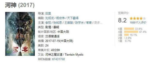 《河神2》剧情尚可,网评口碑却翻车,都是换李现惹的祸?