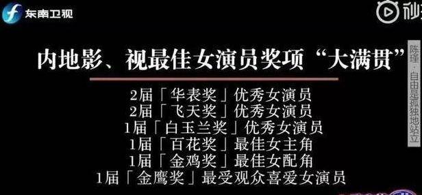 陈瑾:张艺谋、冯小刚、陈道明邀她演戏,年近60至今未婚