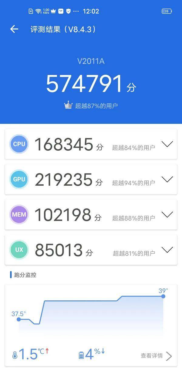 vivo X50 Pro+体验:雅致外观下一颗无惧黑夜的“眼”