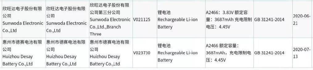 iPhone12电池入网,续航尿崩!国产安卓手机厂商笑出猪叫