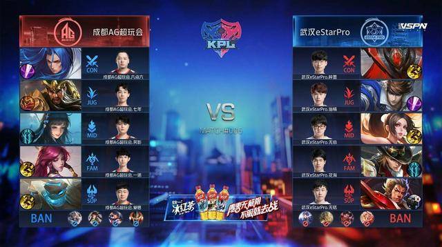 KPL复盘:秋季赛首战失利,是什么成了eStar的绊脚石