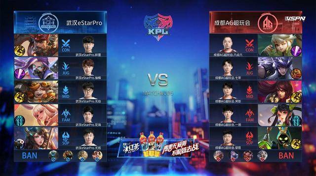 KPL复盘:秋季赛首战失利,是什么成了eStar的绊脚石