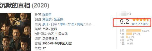 白宇朱一龙新剧同档期播出,《镇魂》后再“相遇”,已拉开差距?