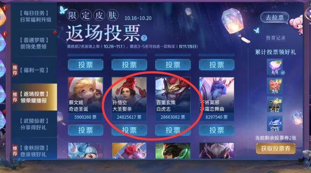 王者荣耀 返场投票不到24小时 已经有五款皮肤票数突破千万