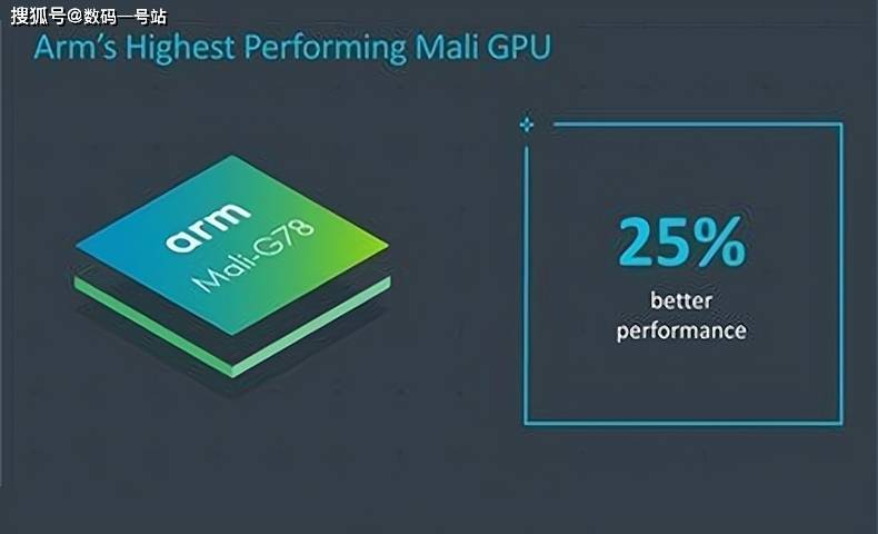 华为Mate40 Pro海外上架,欧版售价曝光,性能强悍GPU堆满24核心