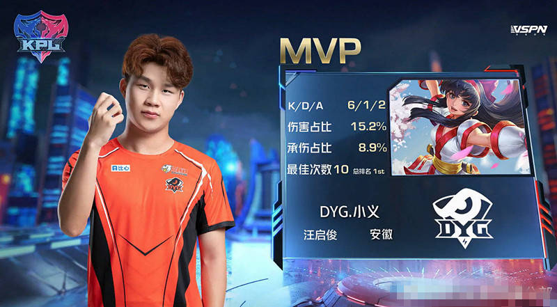 KPL新一任野王来袭,DYG小义六场四个MVP,连一诺、暖阳都做不到