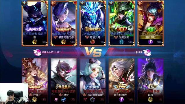 斗鱼五个白清野有诀窍,三BUFF开局资源拿到手软,韩信出装有特色