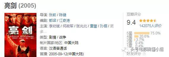 李云龙赵刚又同框!《亮剑》15年后再演军人,预定明年军旅大戏