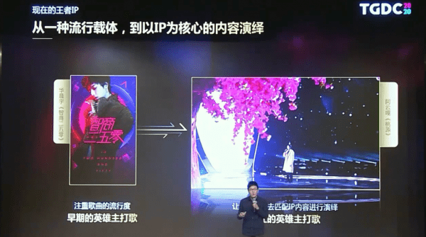 属于中国玩家的“王者荣耀宇宙”,现在走到哪一步了