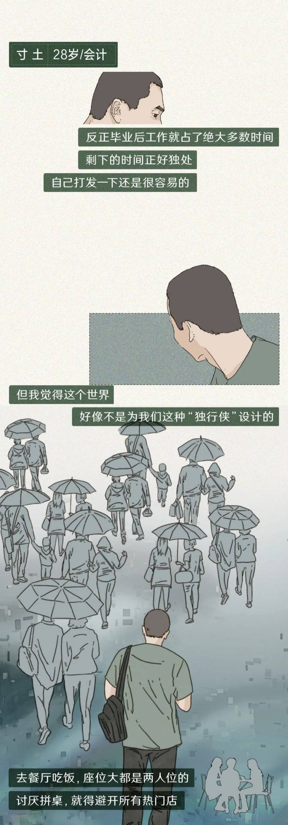 那些没有朋友的年轻人:“如果我消失了,是不是都不会有人发现”
