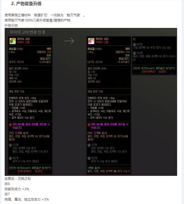 DNF:你真看懂了发布会?策划并不想淘汰增幅,只是要让这件神话翻身