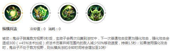 王者荣耀:鬼谷子昔日热门辅助,如今2%出场率坐冷板凳