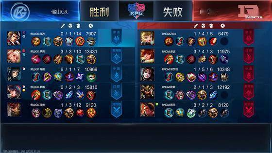 KPL:让二追四!RNG.M淘汰佛山GK晋级败者组第二轮