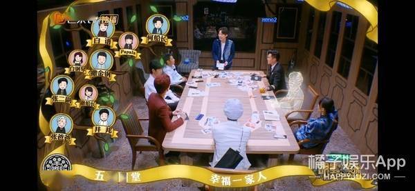 评分9.0《明侦6》一片骂声?人设道具疑老调重弹,明星戏太多
