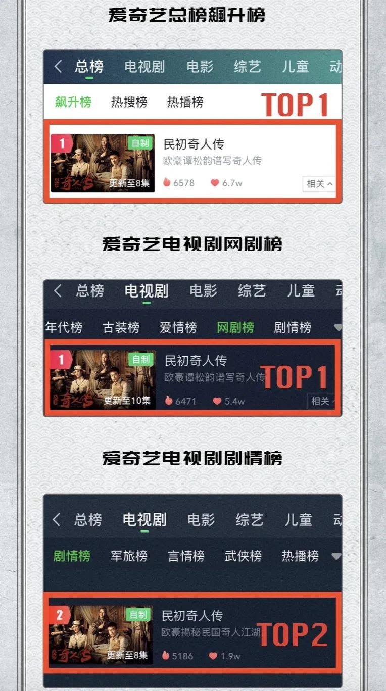 反转、高能、全员CP,这剧我真香了!