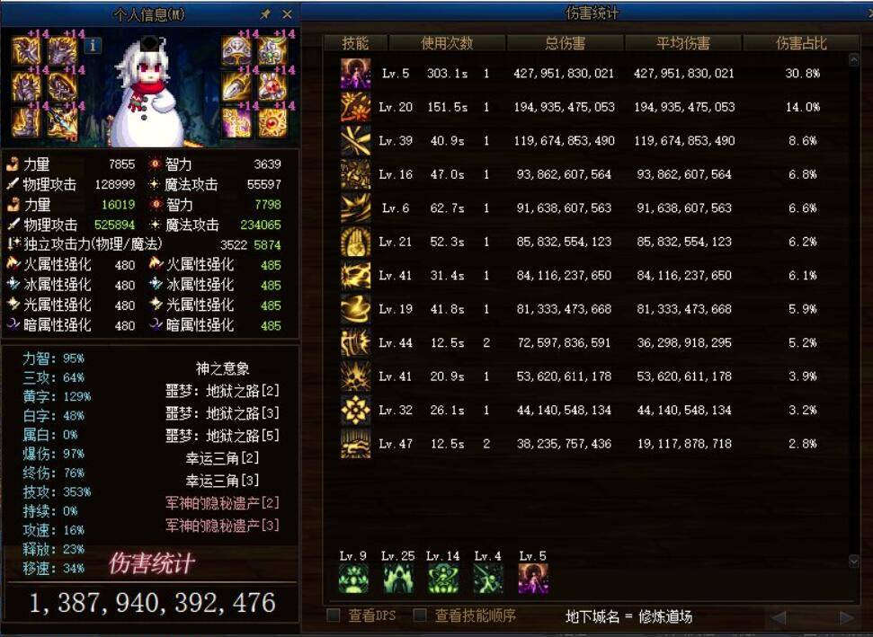 DNF:全身红14谁三觉最强?红眼第3剑魂第6,12年下水道成了真神
