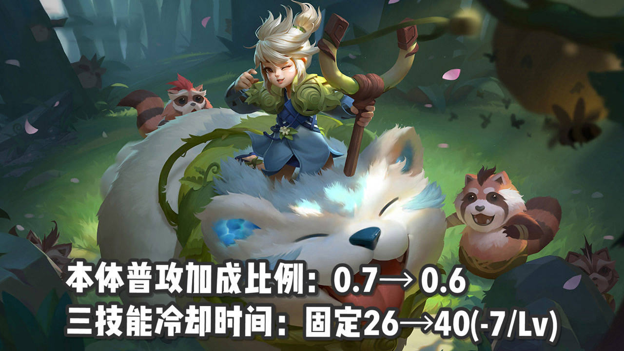 王者荣耀:5大英雄调整,诸葛亮迎来史诗级加强,花木兰略微升温