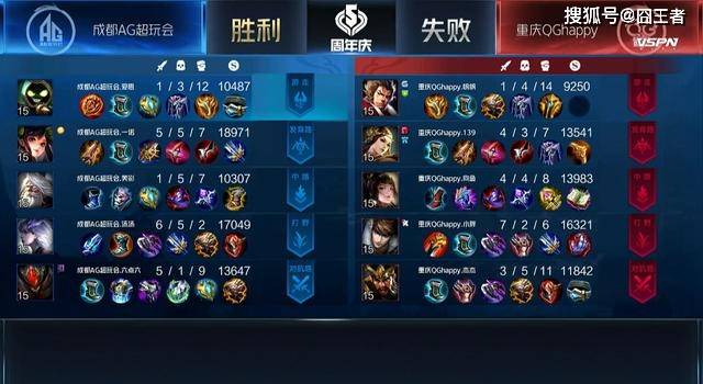 KPL御三家内战,AG轻取QG小局12连胜,梦泪上场指日可待