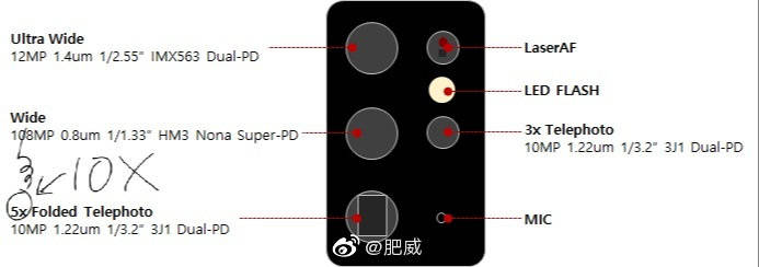 惨绝人寰,三星Galaxy S21全系宣传片曝光:骚气紫金色!
