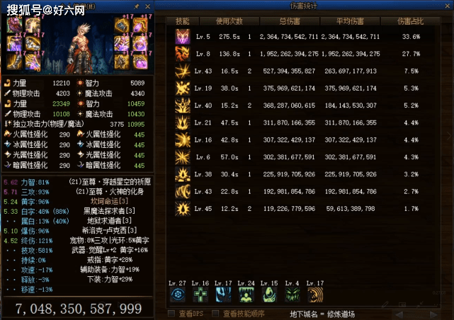 DNF:哥宝晒红眼7万亿伤害,前提要满足三个条件,其中两个难达到