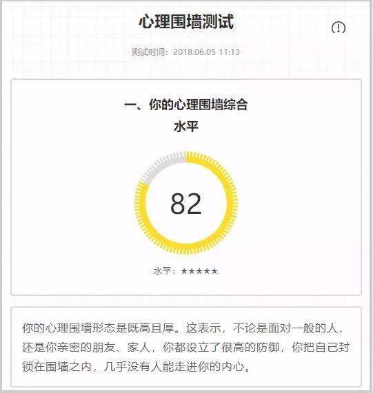 为什么我们会越长大越孤单?