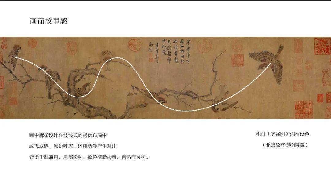 鸟语花香 | 清华美院《历代花鸟画研究与创作》课程在线教学探索