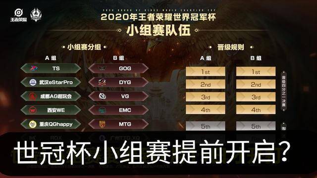 世冠正赛提前开启?Gemini直播爆料:多支KPL战队将参赛!