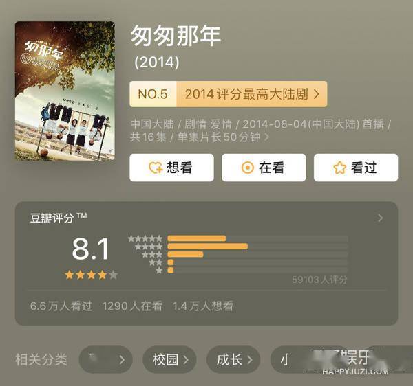 演员小白的逆袭?深析白敬亭接戏零失误的高明之处,太有自知之明