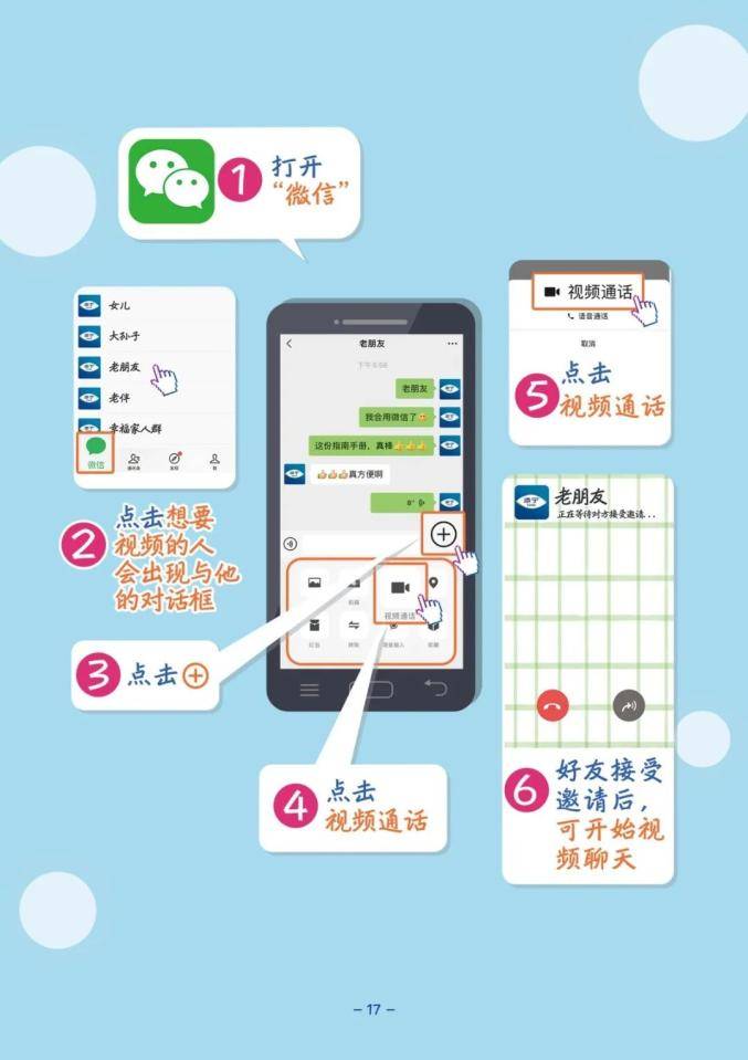 年轻人让一让,爷爷奶奶们要“C位出道”!